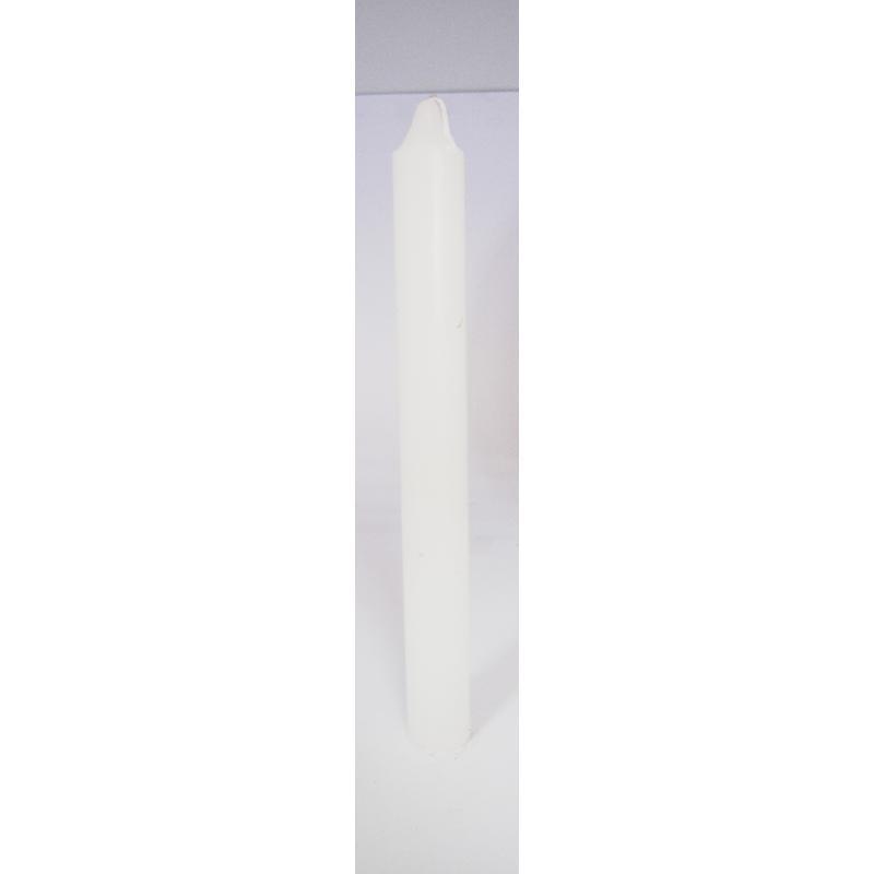 import placeholder for 5825