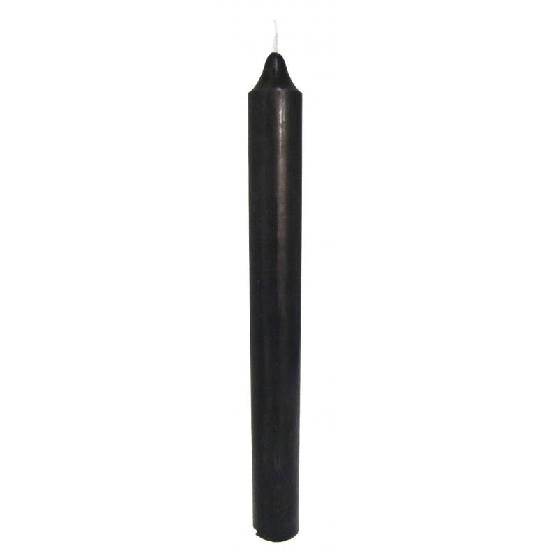 import placeholder for 5833