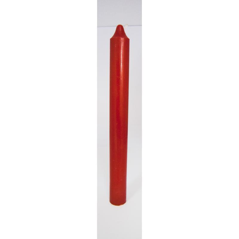 import placeholder for 5827