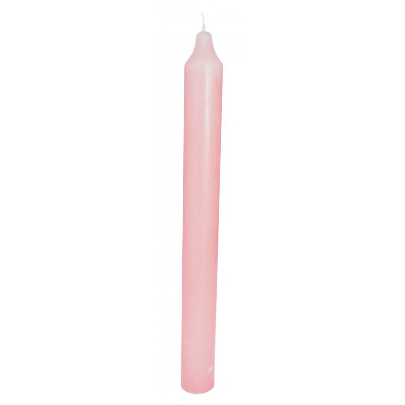 import placeholder for 5831