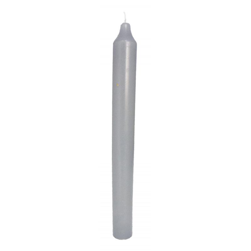 import placeholder for 5841